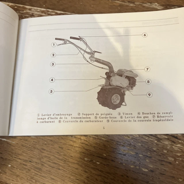ANCIEN MANUEL Honda Types F28 Technique Motoculteur Utilisation EUR 8 — free download