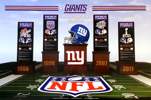 New York Giants FOUR-TIME SUPER BOWL NFL CHAMPIONS Commemorative 24x36 POSTER