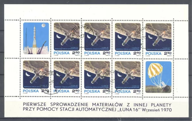 Polen Einsteckkarte mit Kleinbogen MiNr. 2040 (oo)