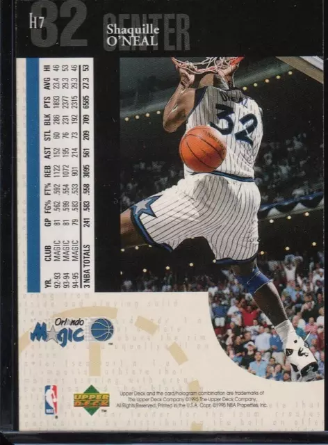 SHAQUILLE O'NEAL (ORLANDO Magic,Lakers) 1995 Upper Deck Hologram # H7 ...