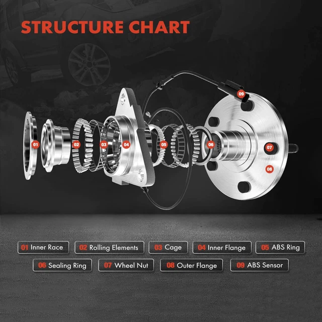 2014 Jaguar Xj Wheel Bearing Ecs Wallpaper For Android