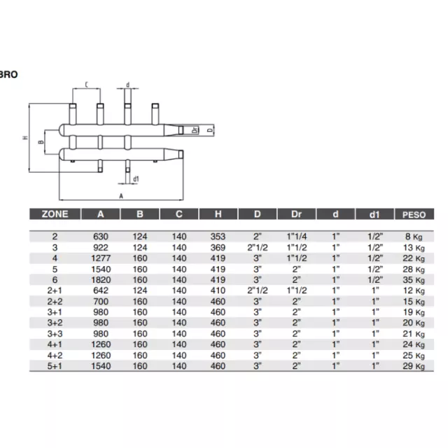 Collecteur Acier Ø 90 ( 3" ) Fixations 1"1/2 3+3 Separatore Idraulico 2