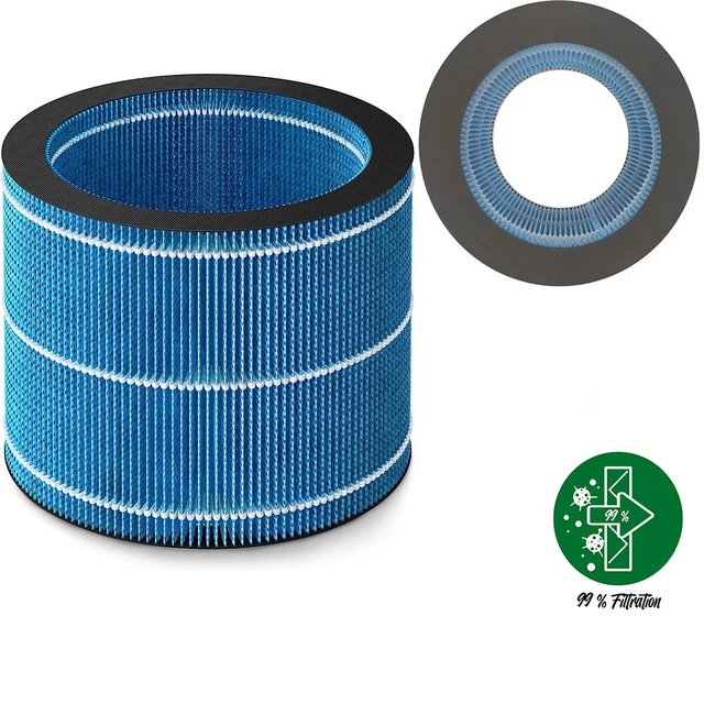 Comedes Ersatzfilter einsetzbar statt Philips Filter FY3446/30, Zubehör für passend für Philips