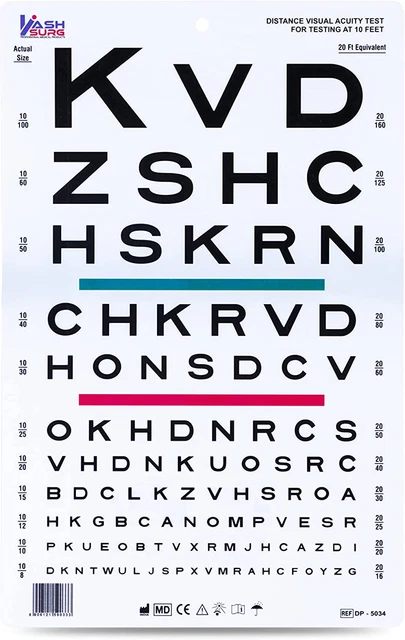 Snellen Visual Acuity Eye Chart for 10 Feet Chart 14 X 9 Inches