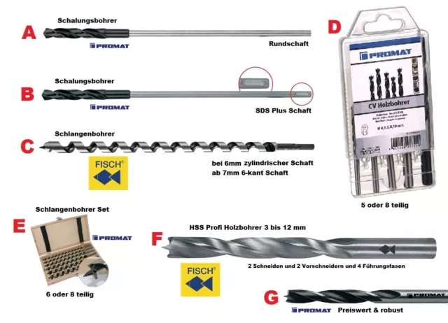 AB 1,-    Promat & Fisch Qualitäts Holzbohrer Schalungsbohrer Schlangenbohrer