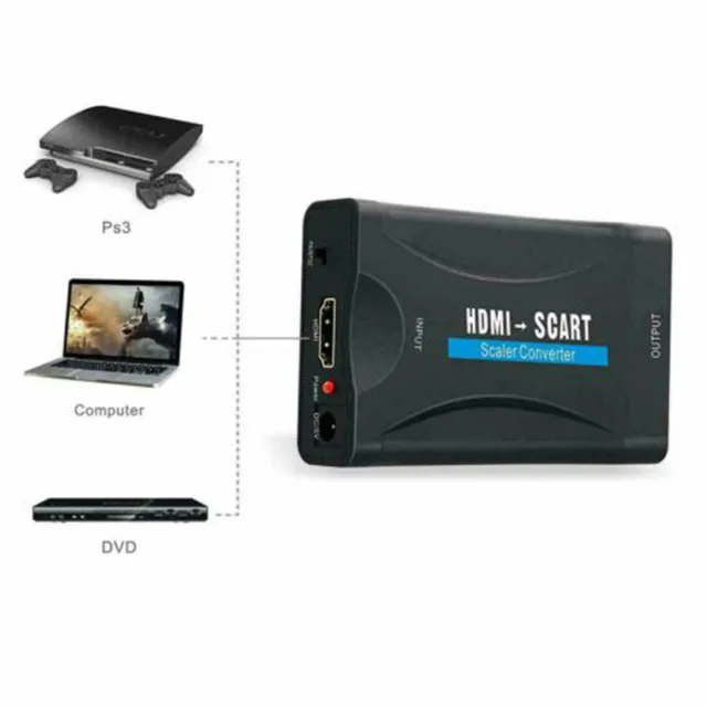 1080P HD TV HDMI to Scart Converter Converter AV Scaler Converter Adapter USB EG