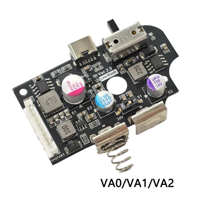 La Sega Game Gear, La Console Portable Révolutionnaire De Sega - Foto 2