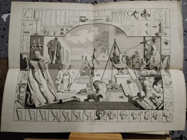 ANALYSIS of BEAUTY Plate 1 & Plate 2 William Hogarth RARE antique piece.