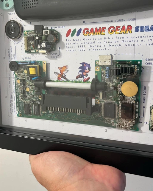 SEGA GAME GEAR Teardown Frame Sonic The Hedgehog 400.64 PicClick