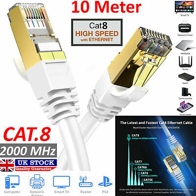 FLAT rete Ethernet Internet Cavo FULL COPPER Gigabit 1m 2m 3m 5m 10m 20m LOTTO 