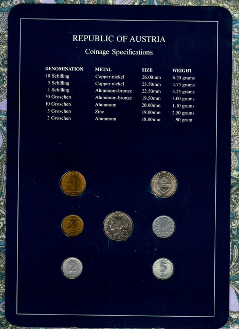 Coin Sets of All Nations Austria UNC 1986-1987 5 Groschen 1986 2