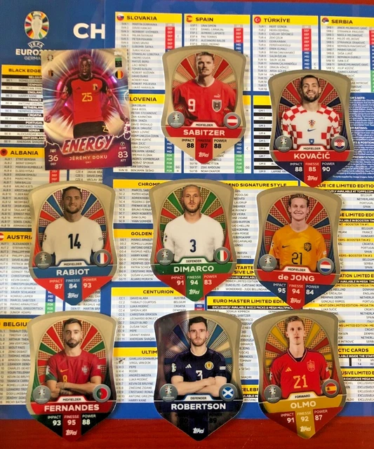 BOUCLIER TOPPS MATCH Attax Euro 2024, LOT ÉNERGIE F EUR 41,67 PicClick FR