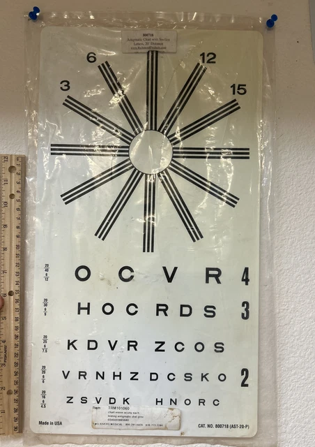 3 Pack Snellen EFP Eye Chart For Distance Vision Indonesia