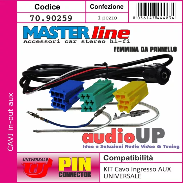 Cavo Ingresso Aux Jack Femmina Alfa Romeo 159 Con Radio Di Serie Blaupunkt