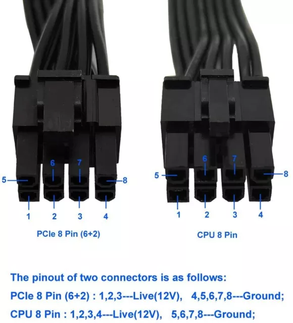 Cavo da 8 pin a doppio pin a 8(6+2) per alimentatore modulare CORSAIR RMX RM650x 5