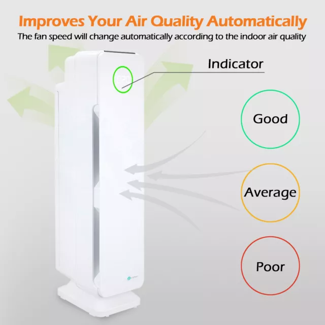 PureMate 5 IN 1 Intelligenter Luftreiniger Ionisator mit Smart Sensor & Schlafmodus 2