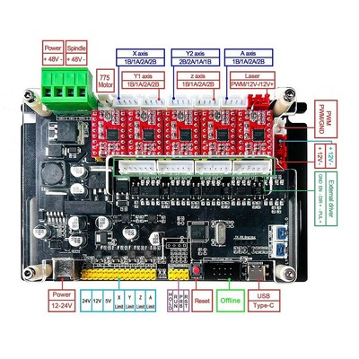 Per GRBL Controller USB 3Axis pannello di controllo motore passo-passo Drive per CNC incisore 
