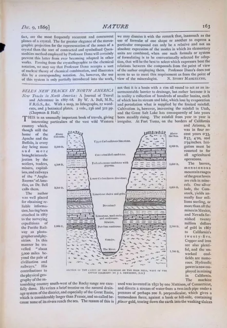 Early Geology Diagram Grand Canyon Colorado River 1869 Nature Magazine Article