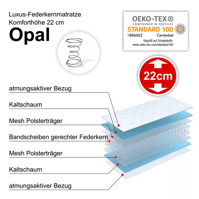 Federkernmatratze Opal orthopädisch fest Komforthöhe 22cm Bandscheiben gerecht✔️ 2