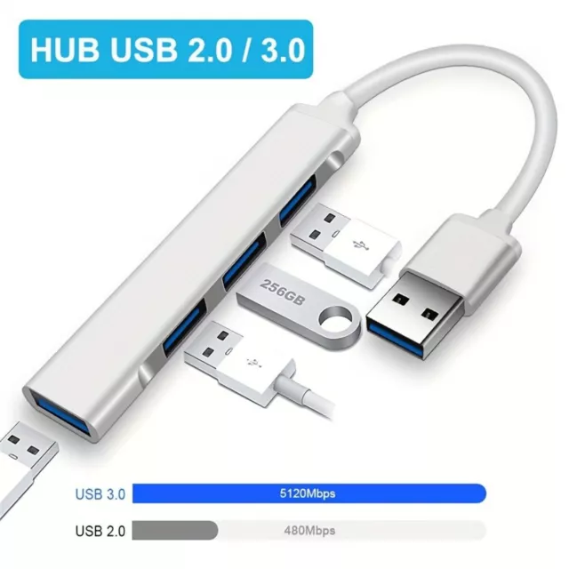 MULTIPRISE 4 PORT HUB/Multi chargeur Câble USB 2.0 pour PC/Mac/tablette EUR  4,49 - PicClick FR