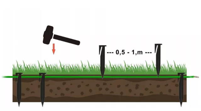 100 m / 3,4 mm HQ câble périphérique / délimitation pour tondeuse Husqvarna 3