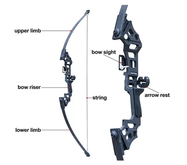 Vogbel 51" Pfeil und Bogen Erwachsene Bogenschießen Recurve Takedown Geradebogen TEILE