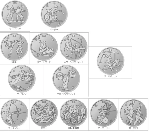 Japan Tokyo Olympics 2020 2021 complete 22 UNC commemorative coins 100 500 Yen