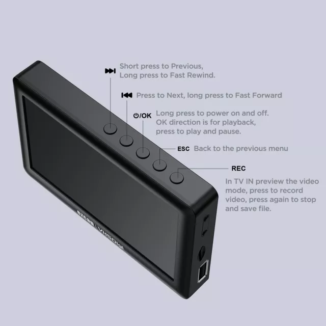 ezcap180 AV Recorder Video Audio Capture Box -Digital-Konverter K1A7 2