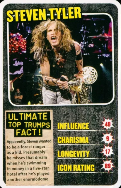 Steven Tyler, Aerosmith, 2014 Top Trumps Kerrang Rock Legends