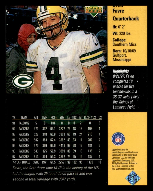 CARTE DE FOOTBALL Brett Favre 1998 Upper Deck ShopKo Green Bay Packers
