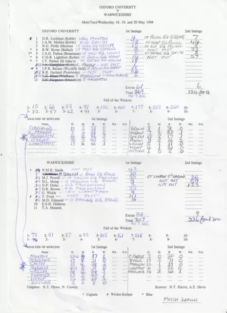 Cricket Scorecard Oxford University v Warwickshire 1998