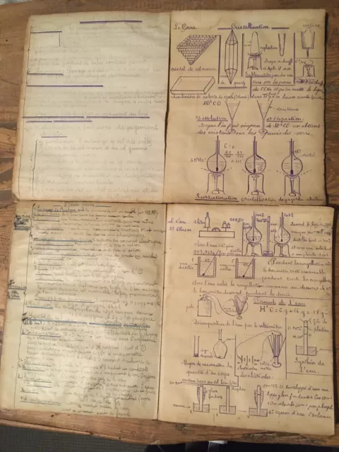 Lotto 2 Quaderni Autografe Da Chimica Completo 1928 Circa 100 Pagine IN -