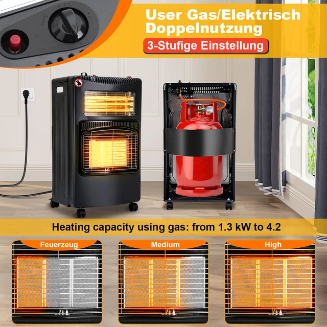 Gasheizung Heizstrahler Heizgerät Gasofen Elektroheizung 4200W Gasstrahler 3