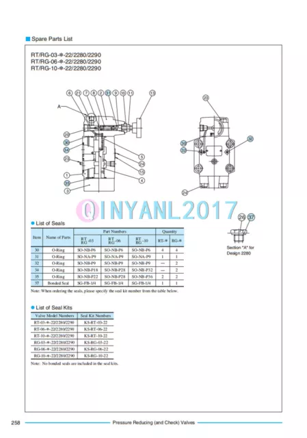 1PCS NEW YUKEN RG-10-B-22 Pressure Relief Valve #WD1