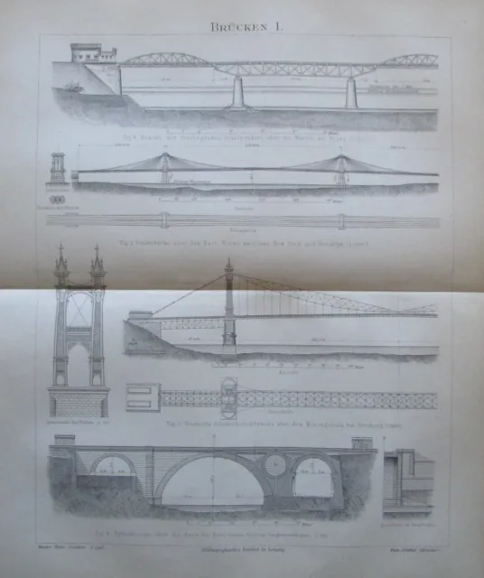 1888 BRÜCKEN I. II. III. Original alter Druck antique print Litho