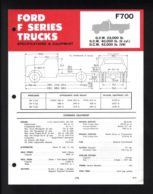 Ford F700 Truck Specifications