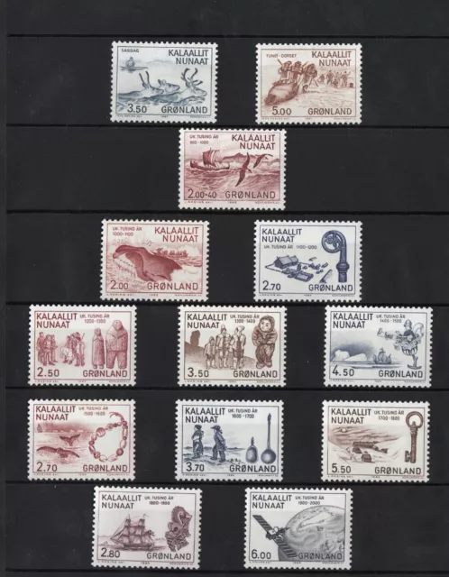 Greenland Denmark Official Thousand Years of History Set Mint MNH Folder 1985 2