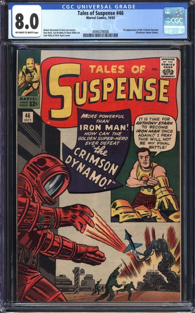 Tales Of Suspense #46 Cgc 8.0 Ow/Wh Pages // 1St Appearance Crimson Dynamo 1963
