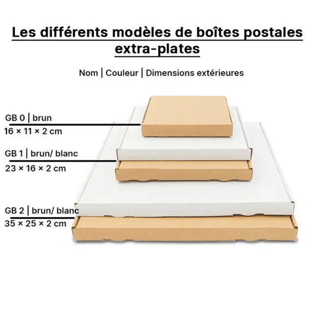 Lot de 10 cartons extra-plat  spécial envoi postal 2 ou 3 cm - taille au choix