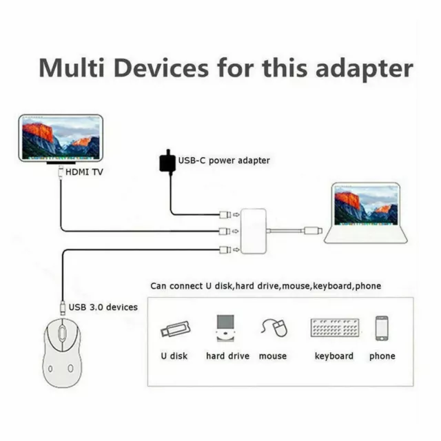 USB Tipo C a HDMI HDTV TV Cable Adaptador Convertidor Para USB-C Teléfono Tablet 2