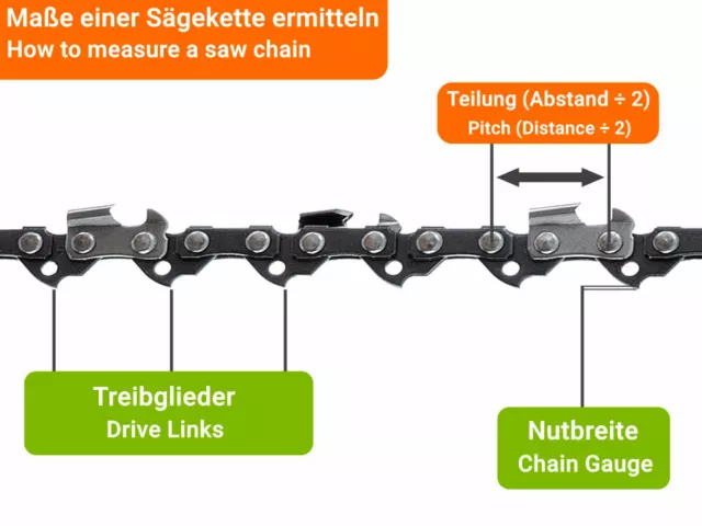 2 Sägeketten passend für Florabest FKS 2200B1 | 40cm 3/8LP 57TG 1,3mm 3