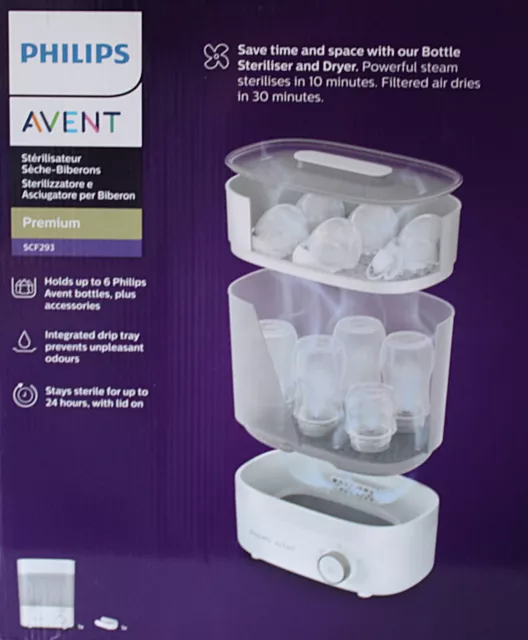 Esterilizador Philips Avent (modelo SCF293/00) (3BL16N)