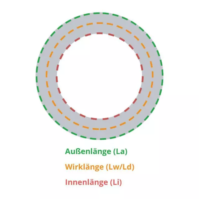 Courroie de distribution HTD - 825 5M - 9 mm de large - 165 dents ceinture de synchronisation 3