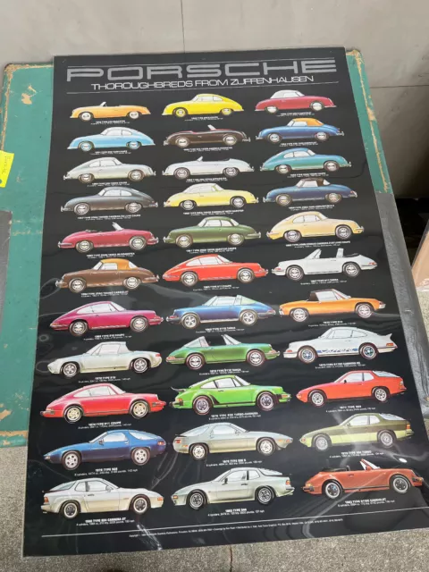 PORSCHE POSTER 1948-1983 THOROUGHBREDS FROM ZUFFENHAUSEN 24x36"