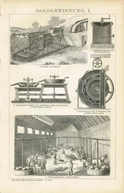 Tafel GOLDGEWINNUNG / GOLDWÄSCHE / GOLDMÜHLE 1894 Original-Holzstich