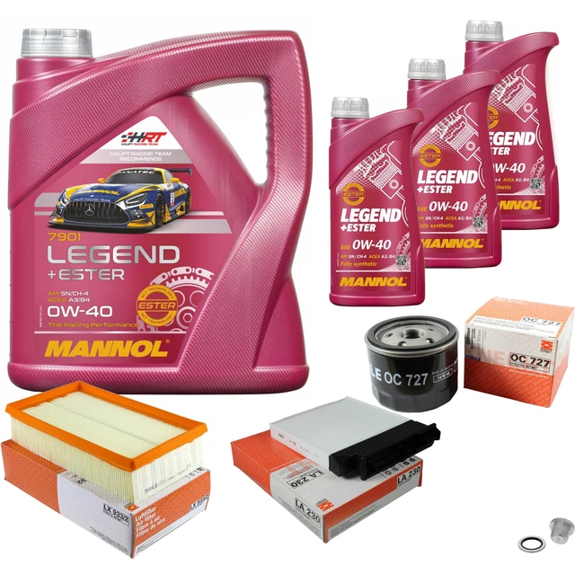 MAHLE Inspektionspaket 7 L MANNOL Legend+Ester 0W-40 für Renault Clio III 1.5