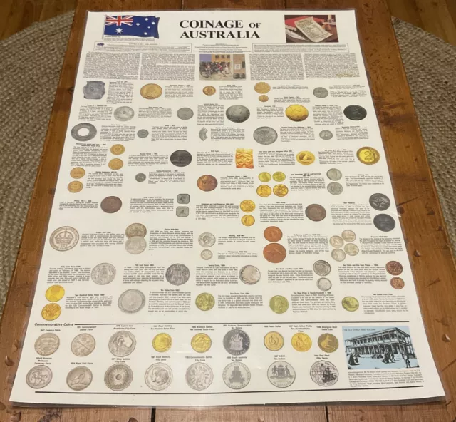 Coinage Of Australia Poster Laminated Woolworths Heritage 1986 Educational Retro