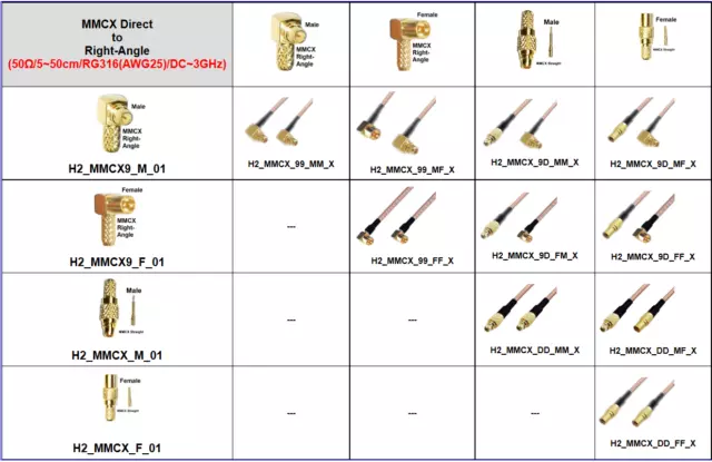 MMCX Right-Angle 90° Male/Female to MMCX Straight Male/Female RG316 coaxial 50Ω