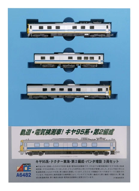 Micro Ace N Gauge Killer 95 Series, Doctor Tokai, 2nd Training, Pantant In addit
