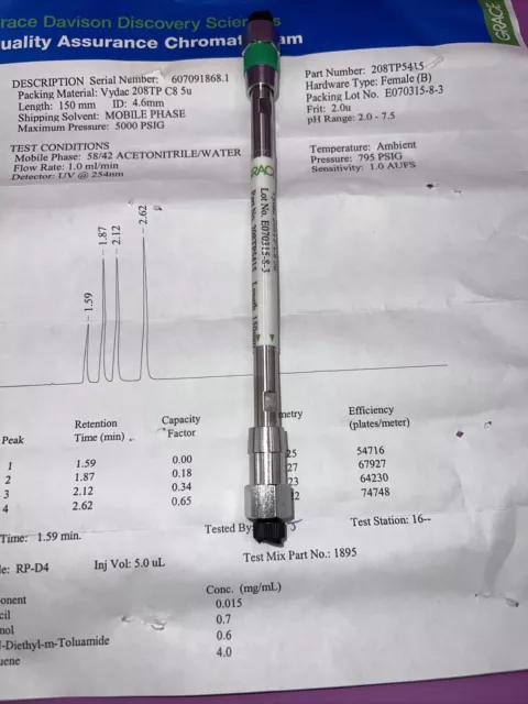 HPLC Column Grace Vydac 208TP C8 5u 300A pn 208TP5415 150 x 4.6mm